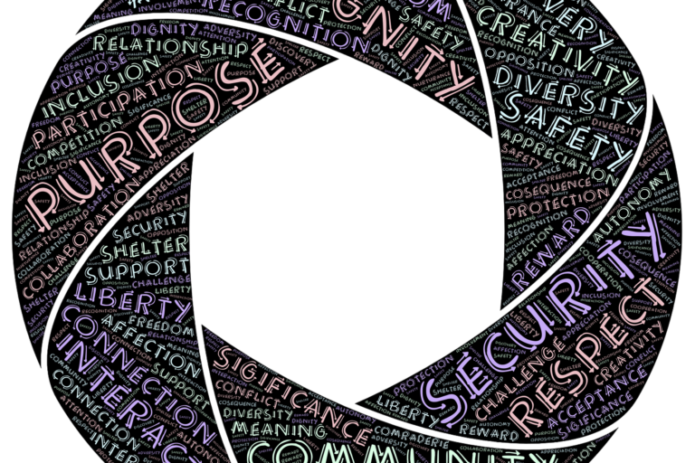 life-g6143685c6_1920 Circular diagram with numerous words representing non-financial reasons for choosing to be a lawyer